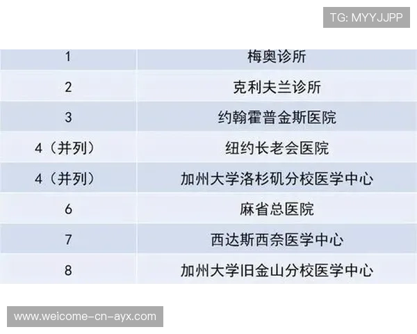 NBA球队球员健康管理平台助力延长职业寿命