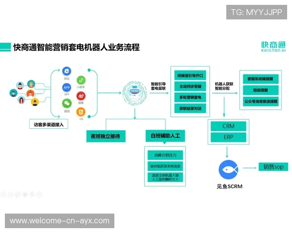 训练负荷智能分配系统提升球队竞技持续性