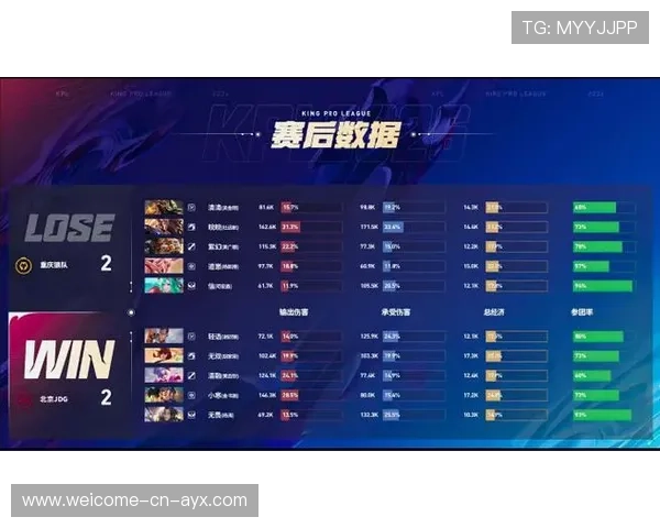 职业战队的沟通体系:他是如何通过语音反馈系统提升团战执行力的 职业战队的沟通体系:他是如何通过语音反馈系统提升团战执行力的